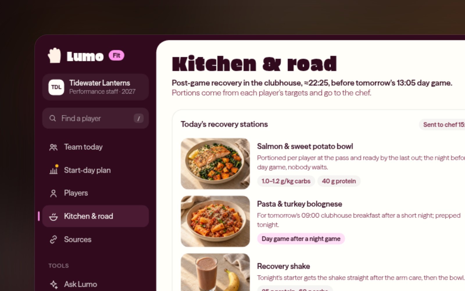 The Lumo Fit kitchen view: pre-game meal stations with portions per player and a road-trip checklist for the hotel kitchen.