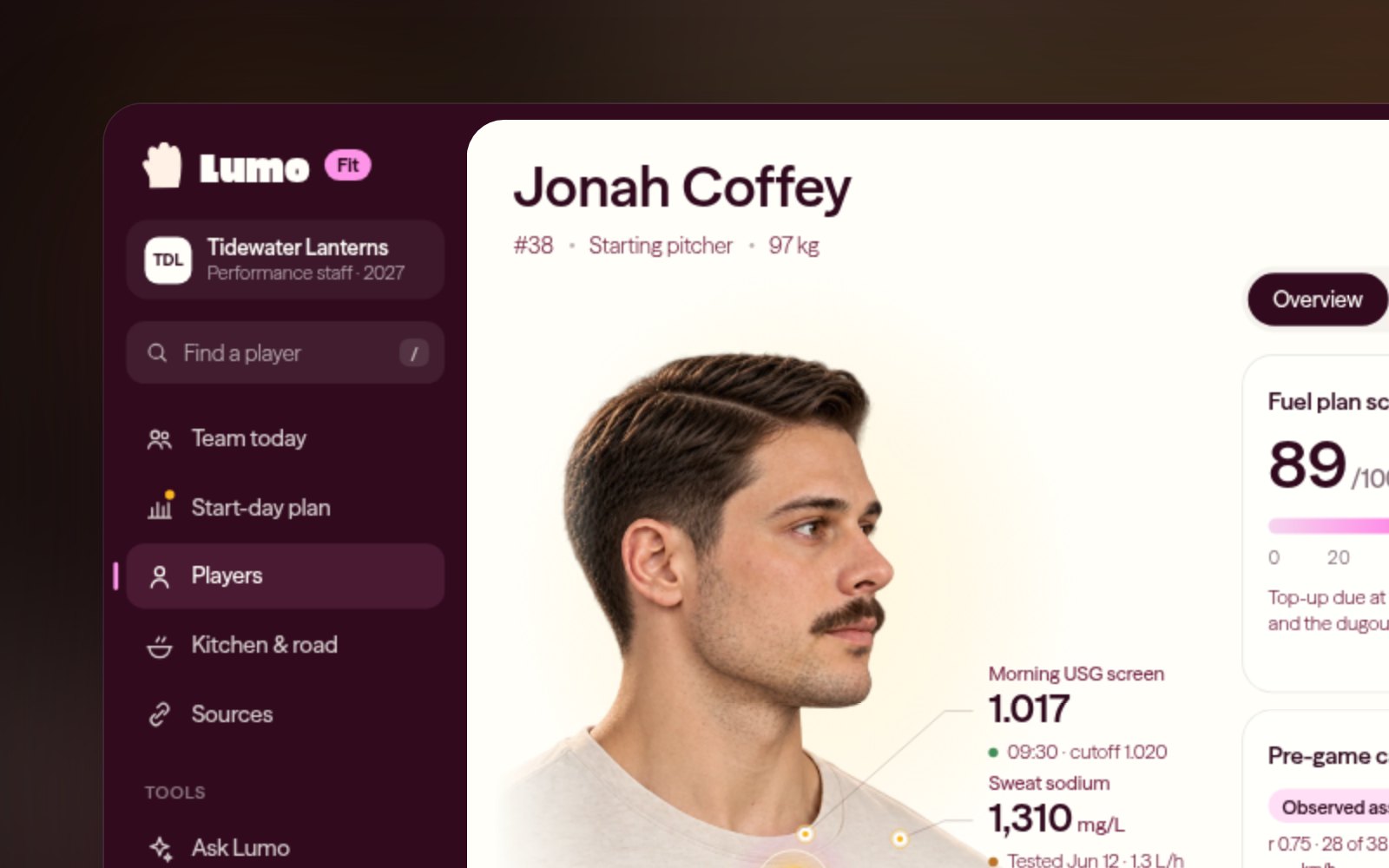 The Lumo Fit player view: a portrait of the player with hydration, carbs and sweat sodium readings around the player, next to fuel plan score and carb cards.