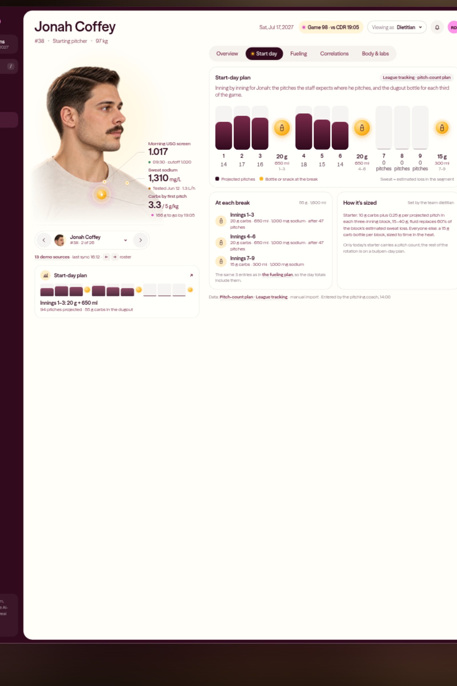 The baseball demo's player view with the start-day plan: the starter's meal timing, carbs and fluids by inning paced to pitch count, and the recovery meal.