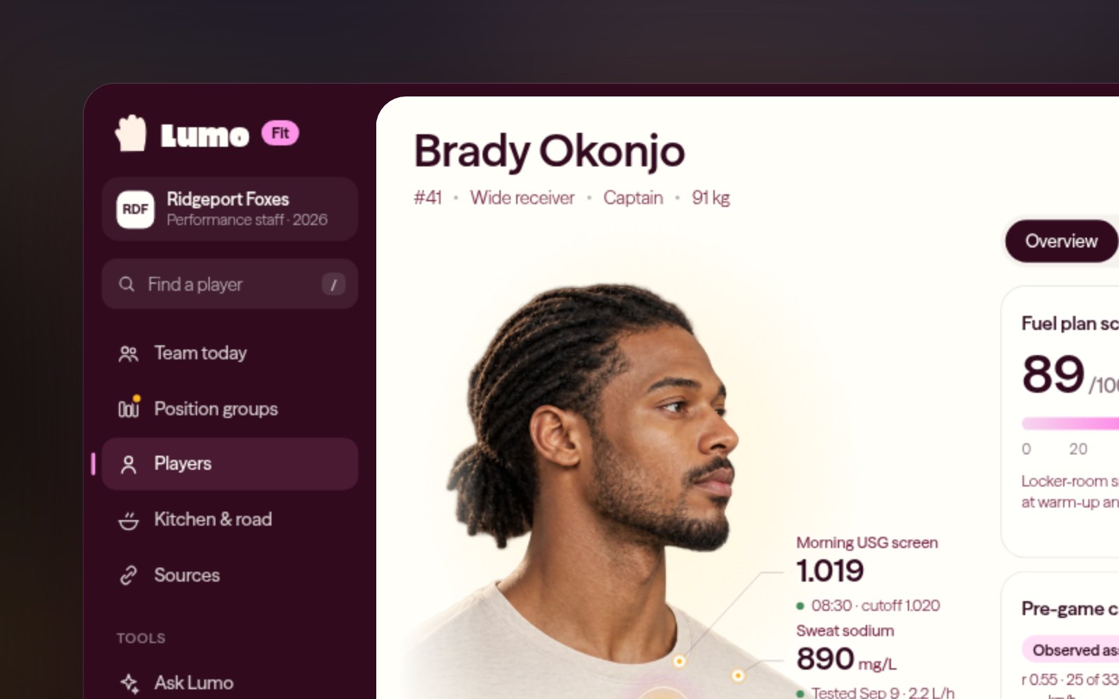 The Lumo Fit player view: a portrait of the player with hydration, carbs and sweat sodium readings around the player, next to fuel plan score and carb cards.