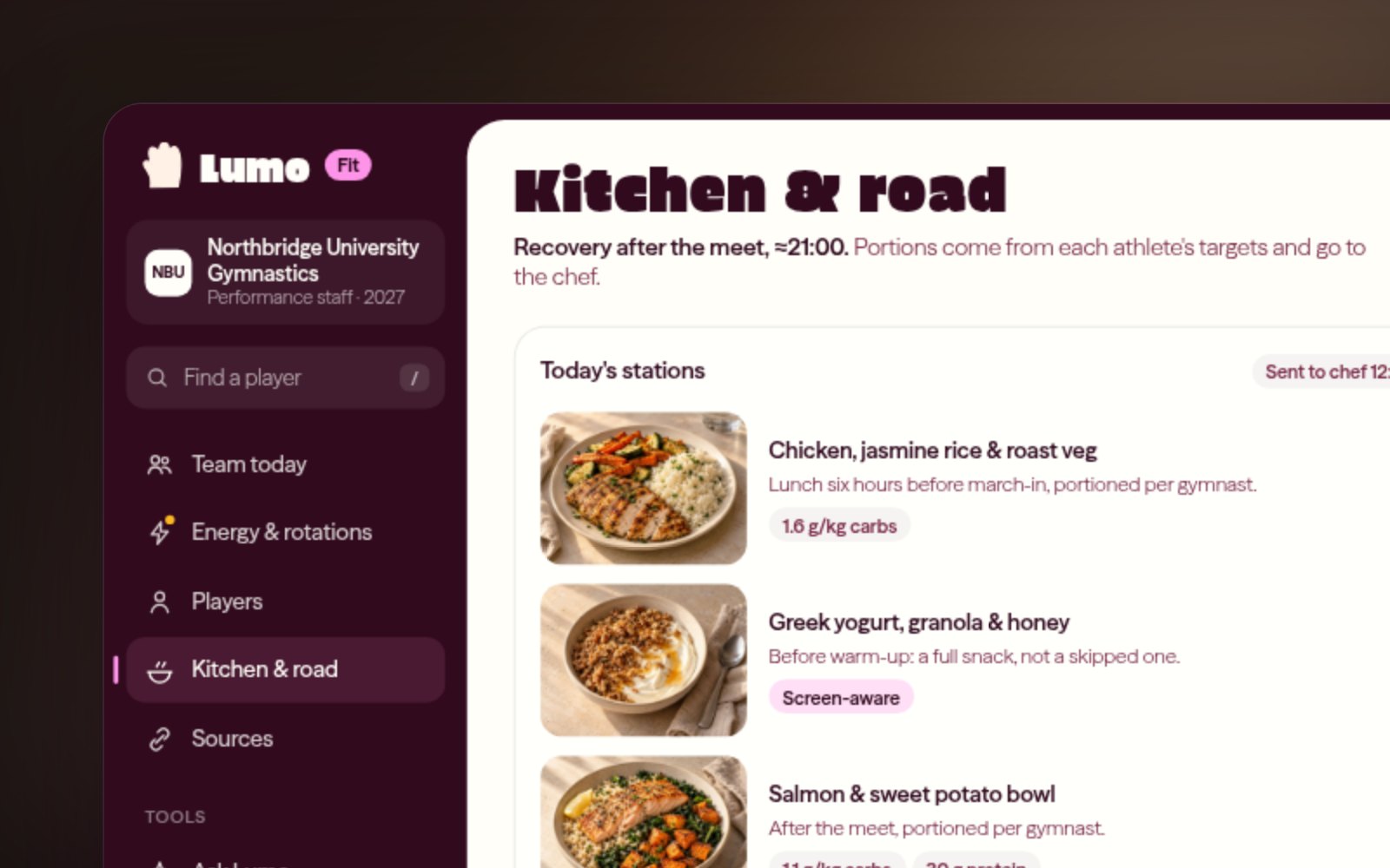 The Lumo Fit kitchen view: pre-meet meal stations with portions per gymnast and a road-trip checklist for the hotel kitchen.
