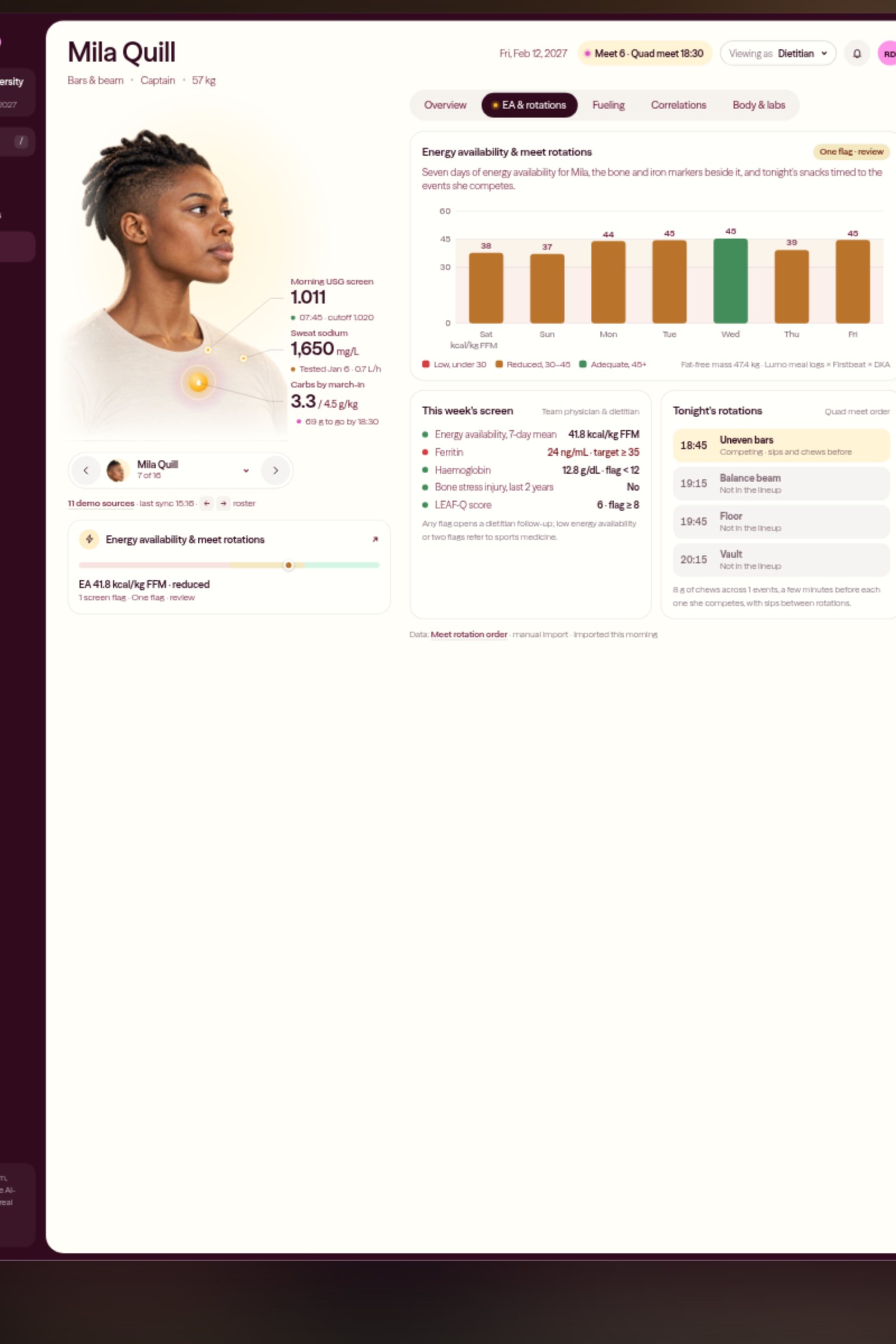 The gymnastics demo's gymnast view with the energy availability screen and today's rotation plan: weekly energy availability against training load, and a snack placed in each gap by rotation order.