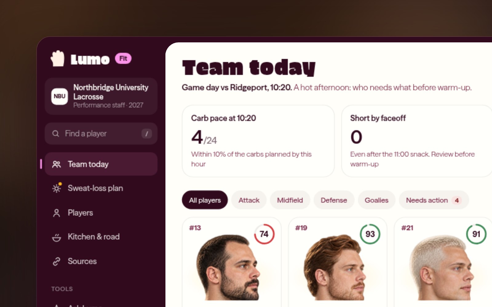 The Lumo Fit team view with a fuel score ring for every player and flags for hydration and under-fuelling.