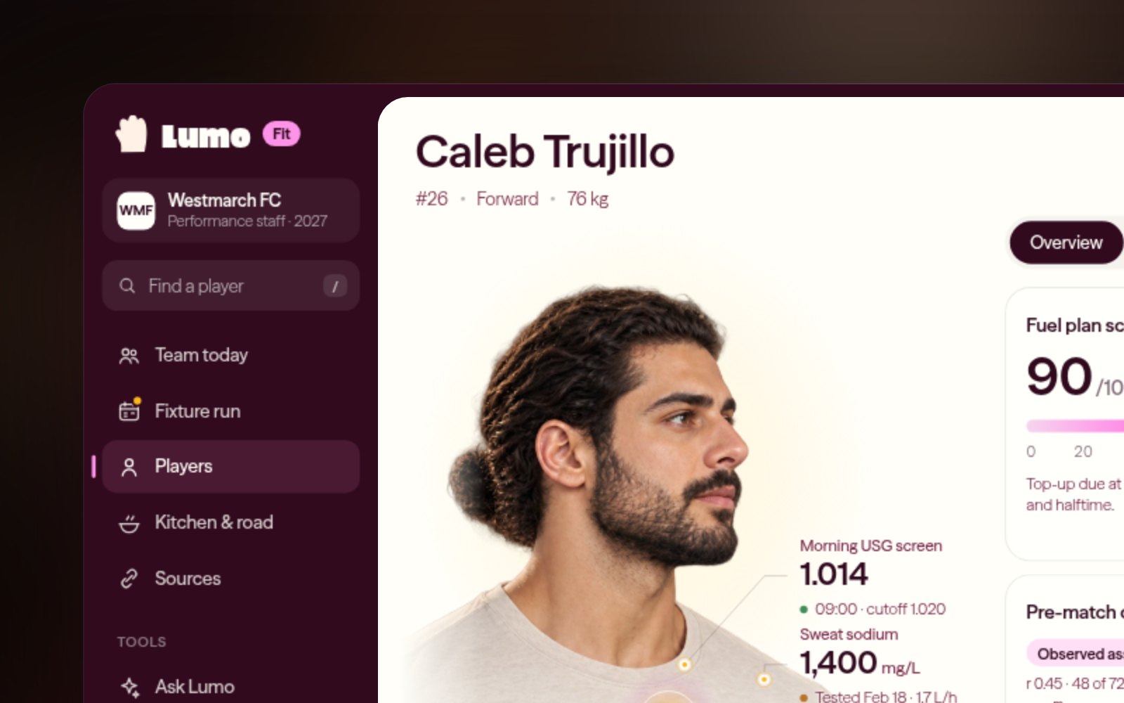 The Lumo Fit player view: a portrait of the player with hydration, carbs and sweat sodium readings around the player, next to fuel plan score and carb cards.