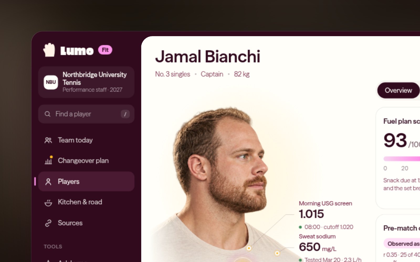 The Lumo Fit player view: a portrait of the player with hydration, carbs and sweat sodium readings around the player, next to fuel plan score and carb cards.