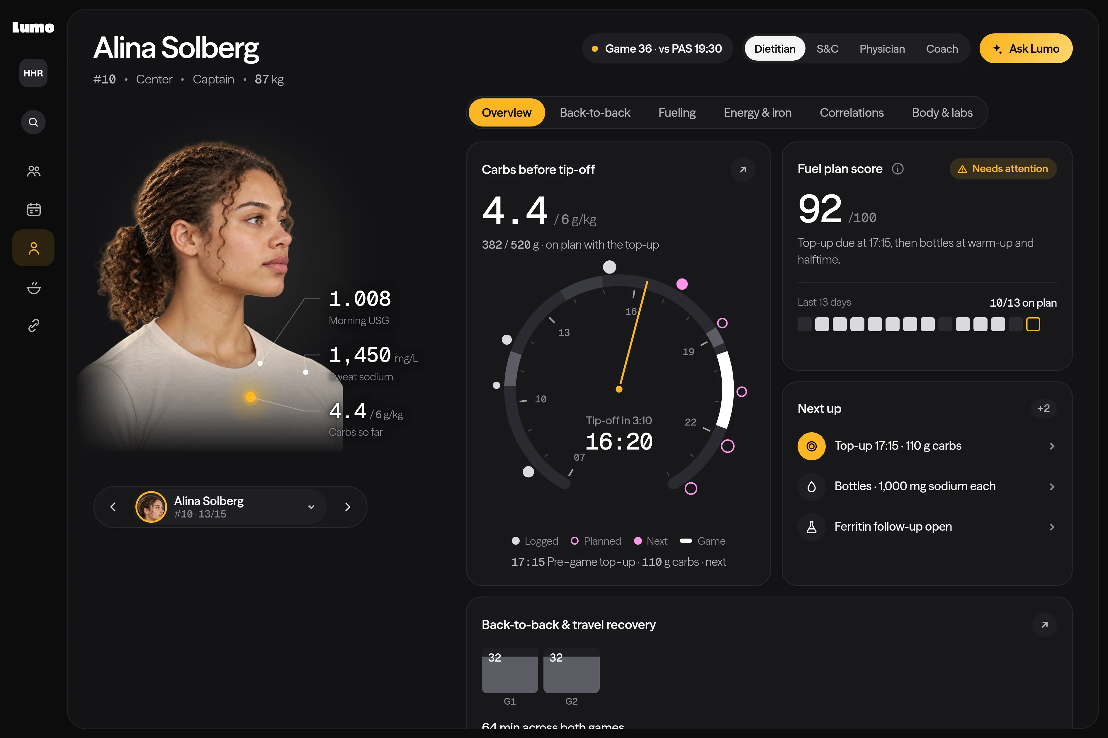 The women's basketball demo on game one: a center's portrait, carbs against target, the fuel plan score and the next top-up.