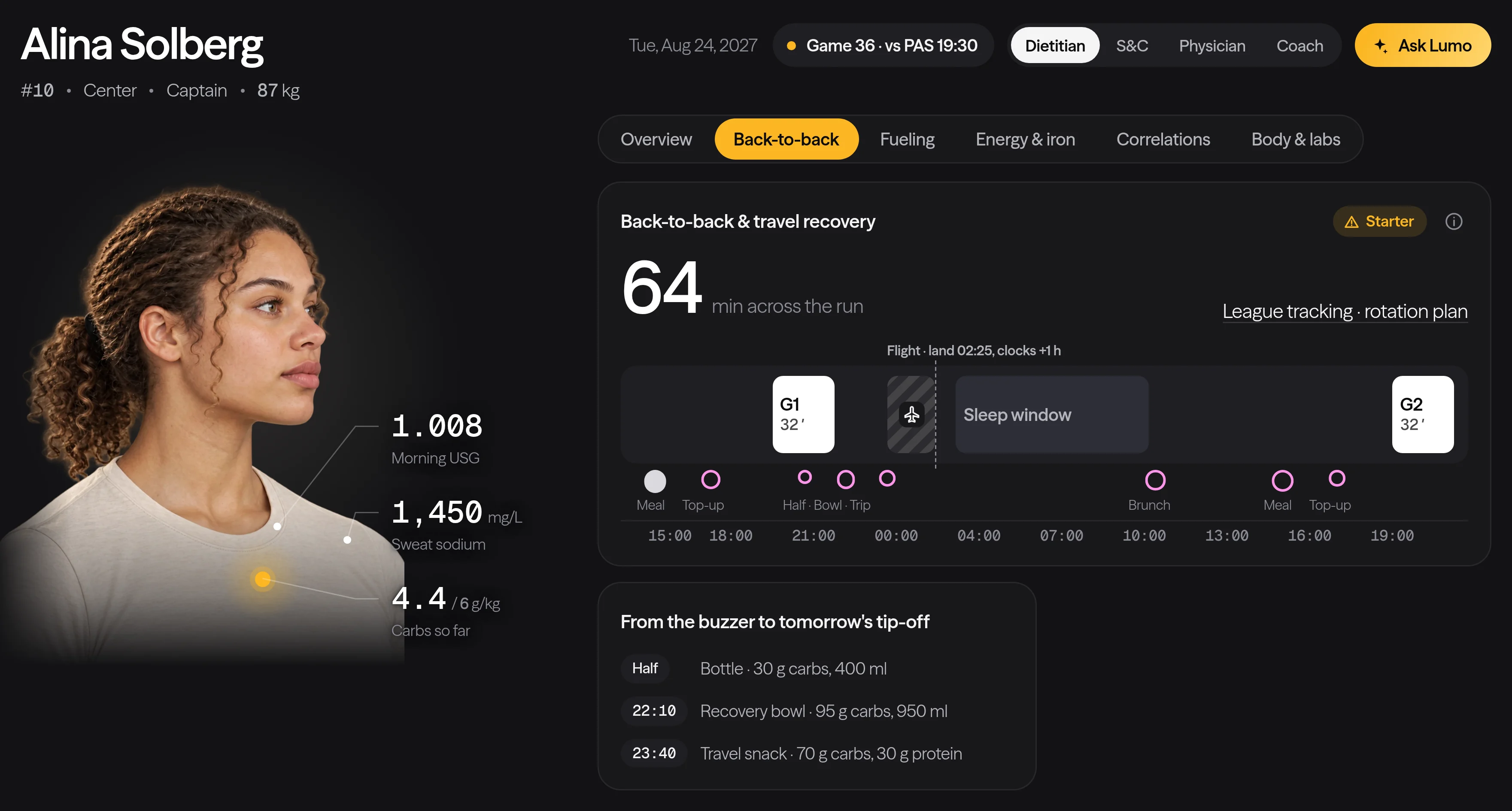 A center's back-to-back in Lumo Fit: minutes across both games and every meal from the buzzer to the next tip-off, in grams of carbs.