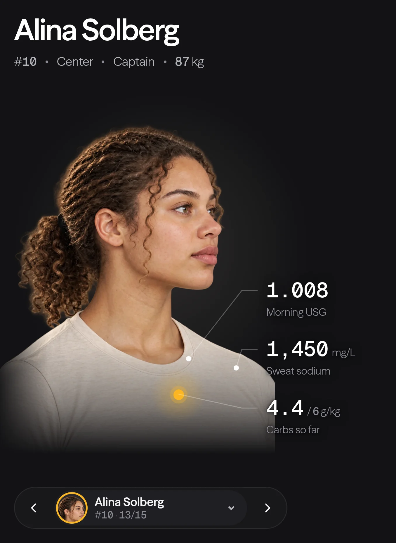 A women's basketball player's portrait in Lumo Fit with the hydration screen, sweat sodium and carbs before tip-off called out.