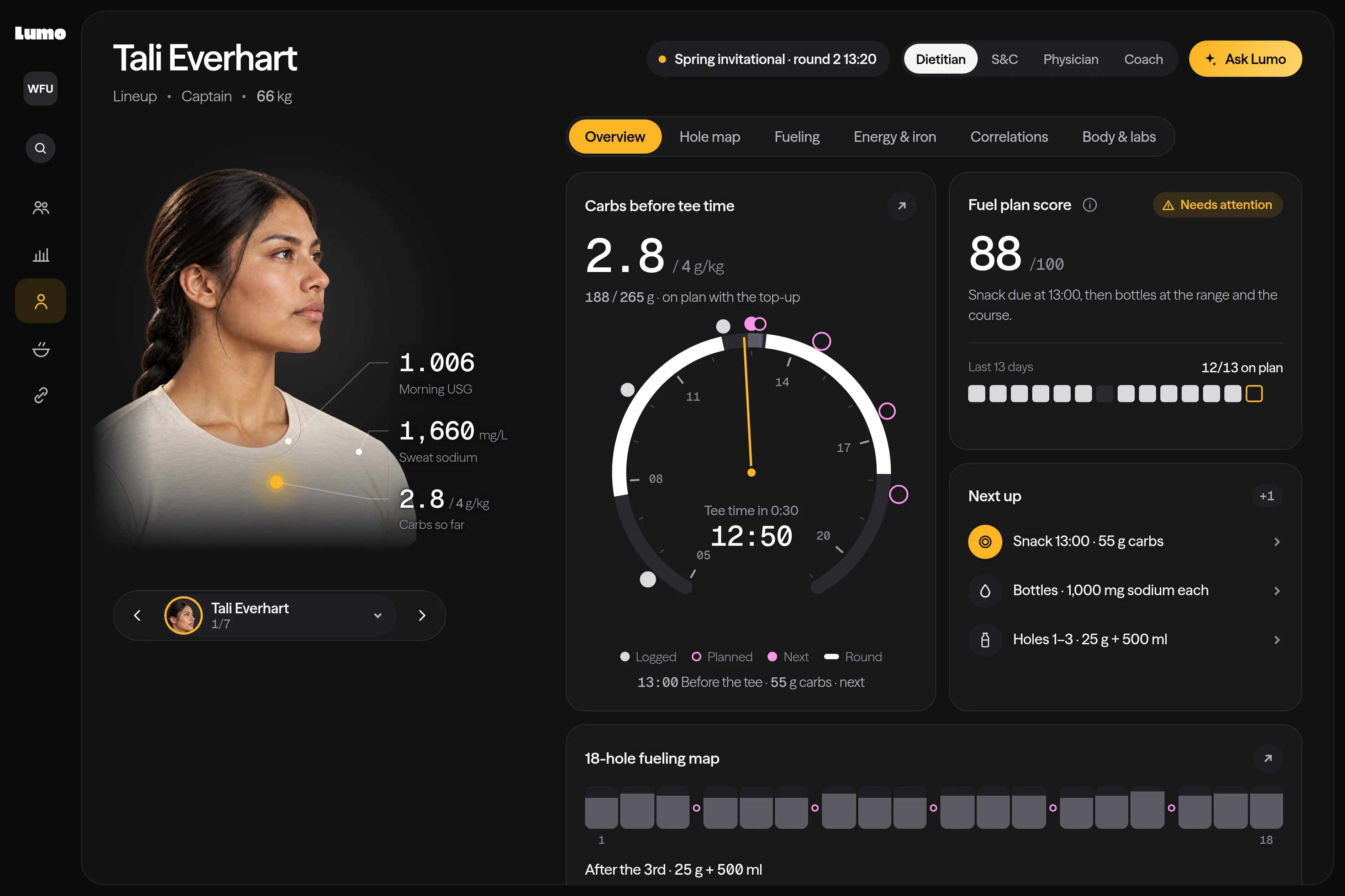 The Lumo Fit women's golf demo between rounds: the captain's portrait, carbs before tee time, the fuel plan score and the snack due before the range.