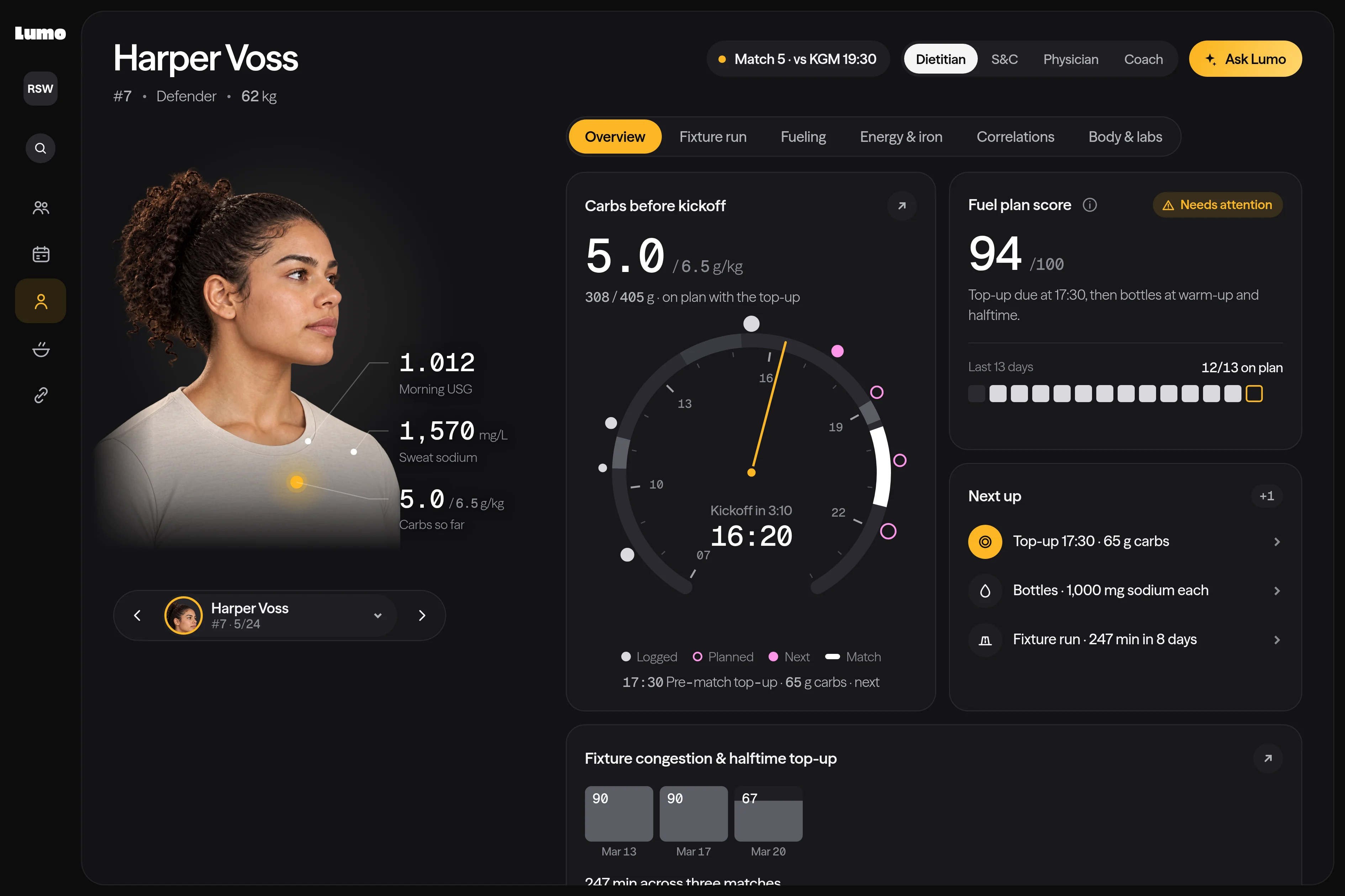 The women's soccer demo before kickoff: a defender's portrait with carbs against the day's target, the fuel plan score and the top-up due.