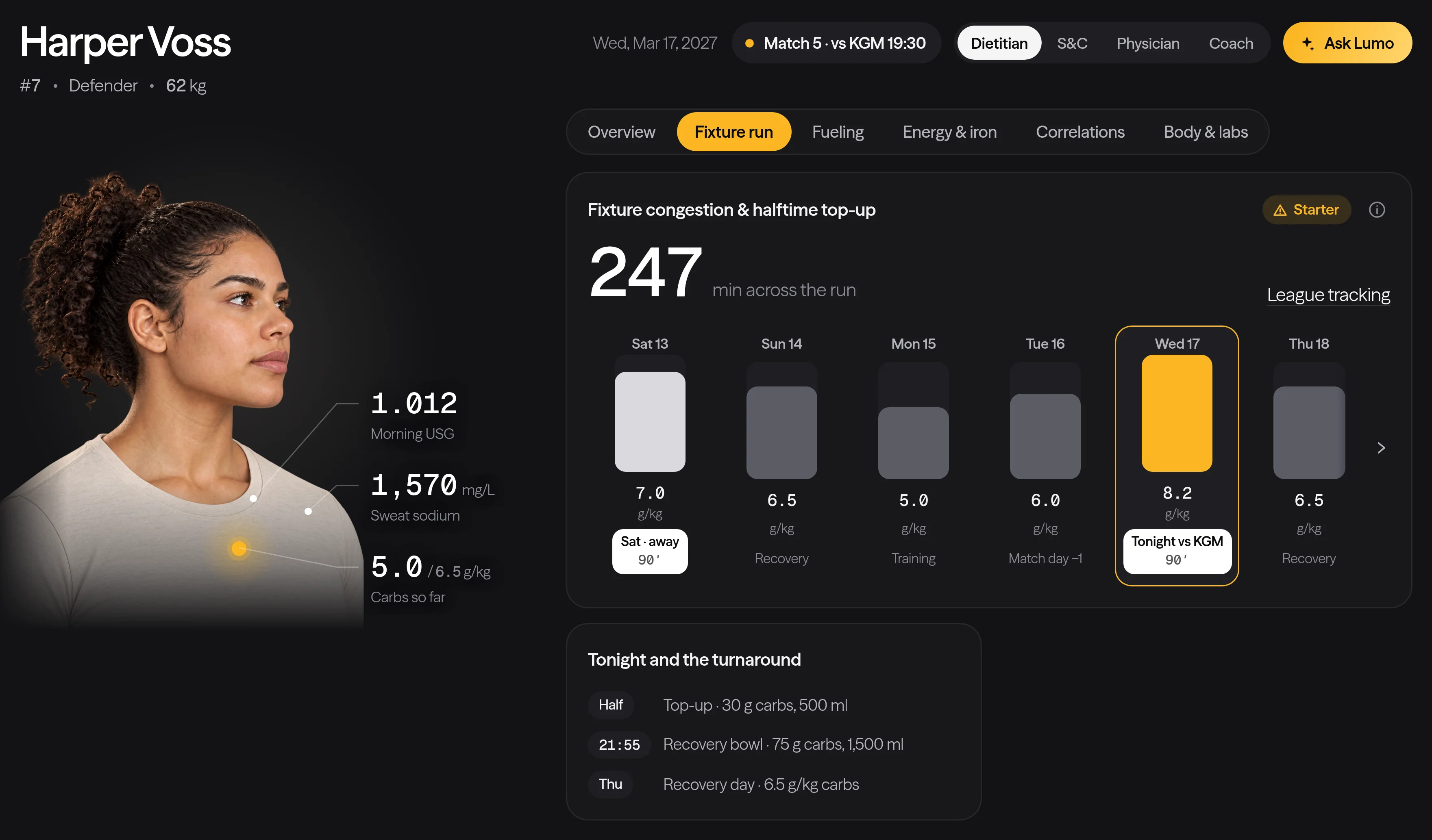 A defender's fixture run in Lumo Fit: a carb target in g/kg for each day of the run, peaking on tonight's match day.