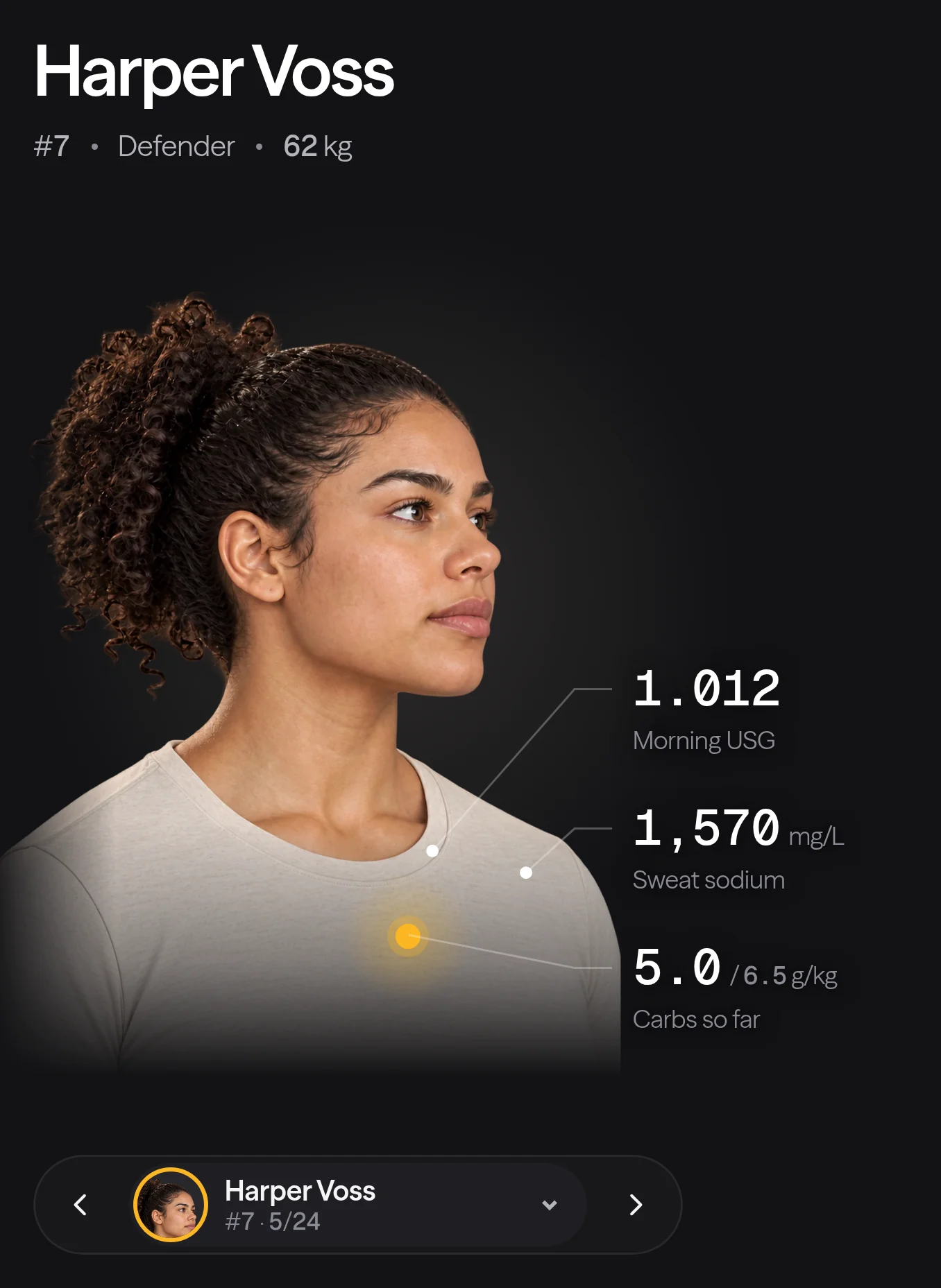 A women's soccer player's portrait in Lumo Fit with the hydration screen, sweat sodium and carbs before kickoff called out.