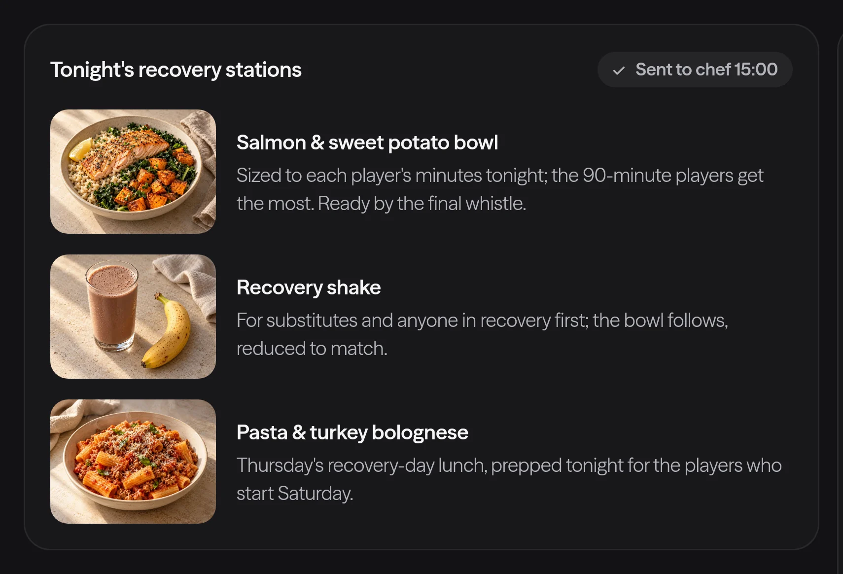 The Lumo Fit kitchen view for women's soccer: recovery bowls by minutes played and the next day's lunch.