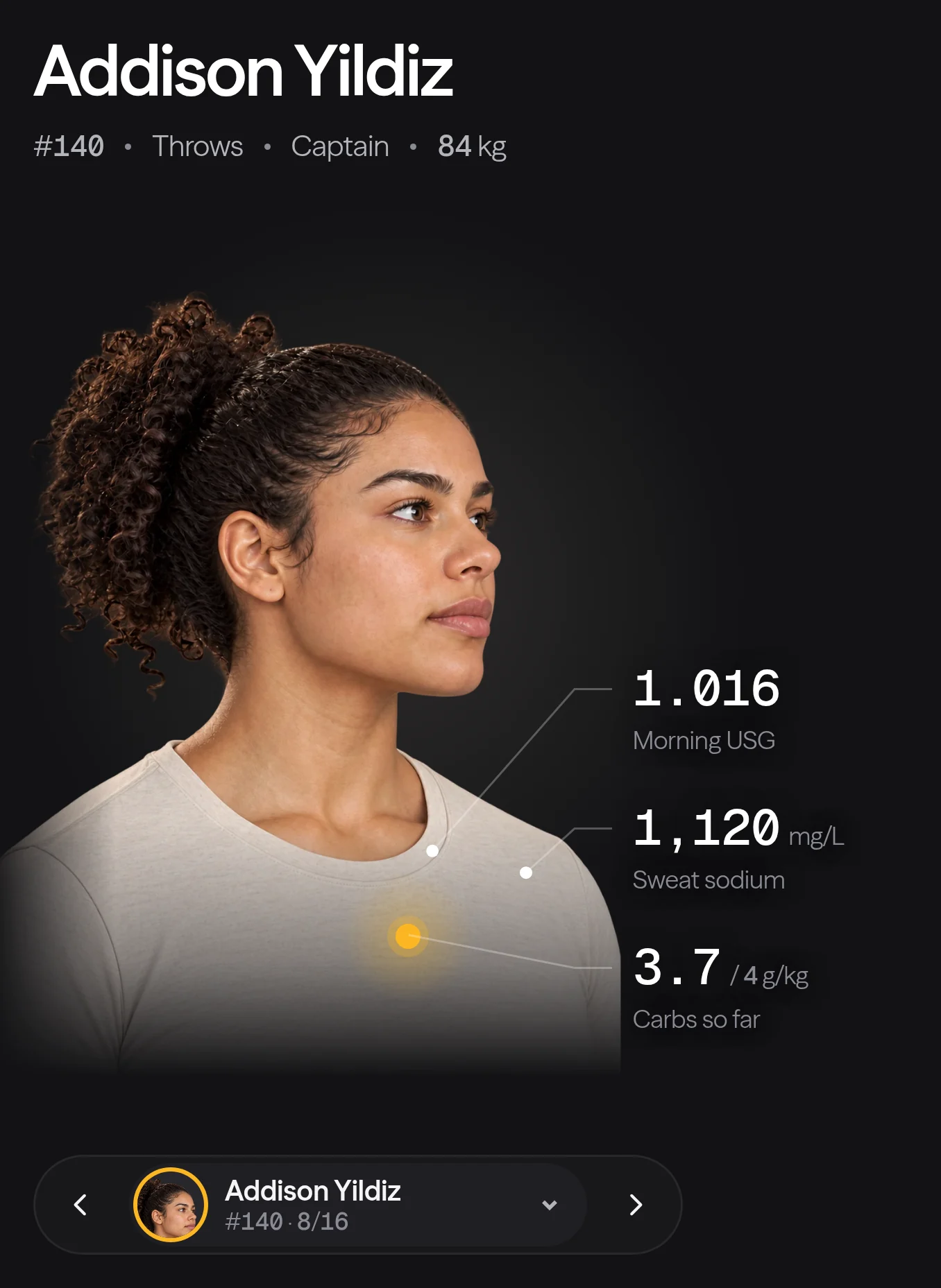 A college shot putter's portrait in Lumo Fit, with carbs by first call, sweat sodium and the morning USG reading marked around it.